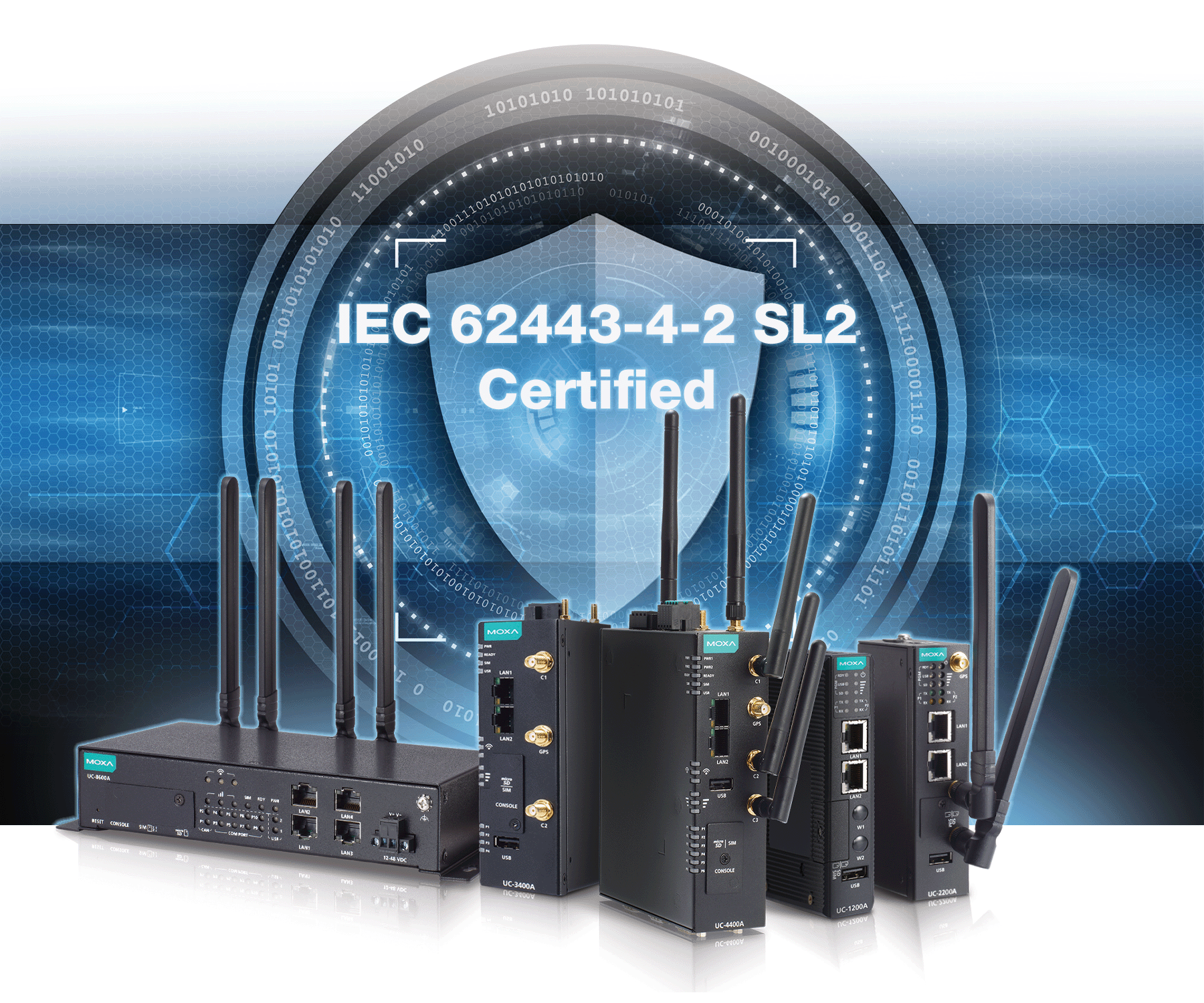 Moxa’s New-gen Arm Computers Achieve IEC 62443-4-2 SL2 Certification to Strengthen Edge Security